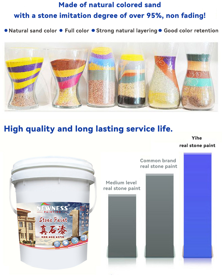 Environmentally Friendly Marble-Like Building Coating Paint with 12 Months Shelf Life