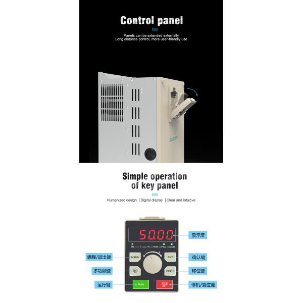 Full Featured 3 Phase Frequency Inverter With V/F Control