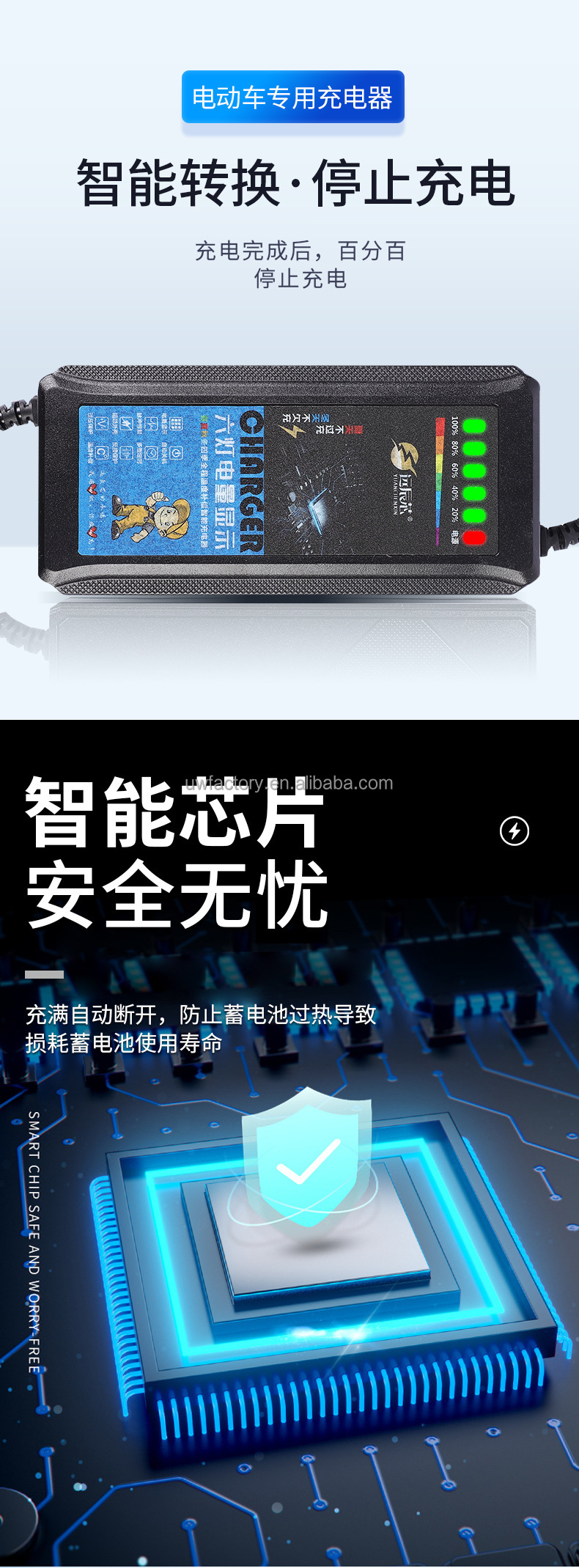 48v 60v 72v 32ah 40ah 50ah Portable 12V Three-Stage Lead Acid Battery Intelligent 20A Battery Charger with SCP Function
