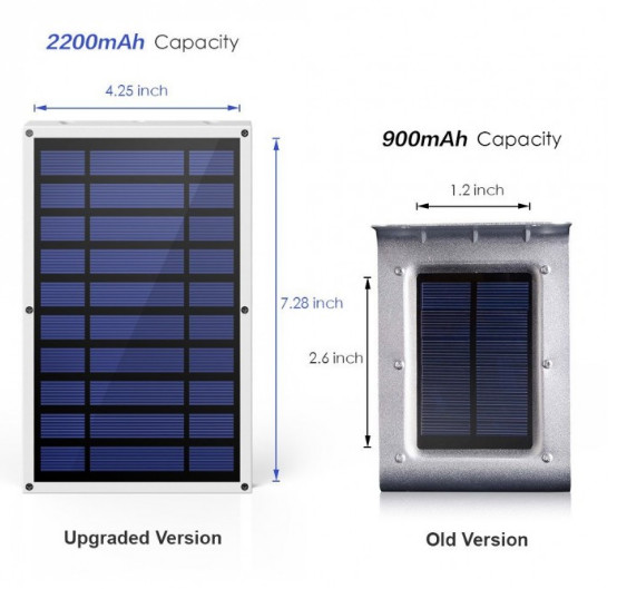 outdoor wall mounted 36 LED solar power motion sensor garden led wall light 36 Leds Solar Powered Outdoor Wireless Water