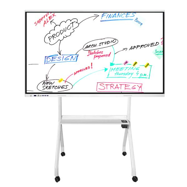 HDMI Interactive Touch Panel Display 60Hz Silver Display 75 Inch RoHS