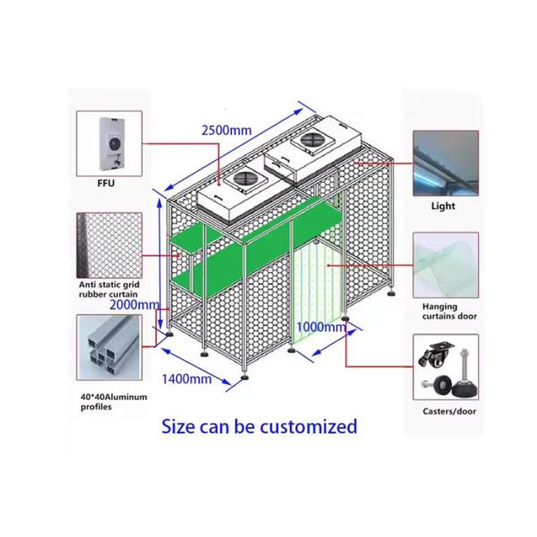 Class 100-100000 Softwall Clean Room With Customized Frame H14 HEPA Filter
