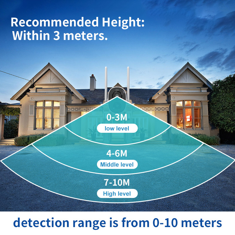 Glomarket Tuya Smart Home Wireless Camera Night Vision Video Surveillance Two-way Voice Intercom White Security Systems