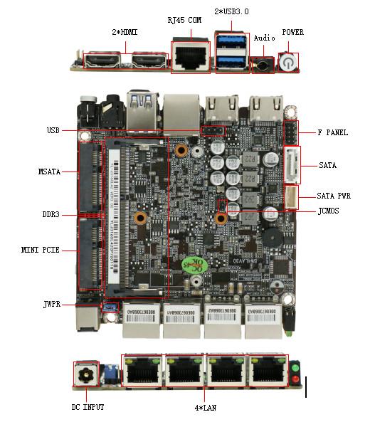 Quality Compact Nano Nuc J3160 12v mini pc motherboard With RJ45 Port And DDR3 Memory Slot for sale