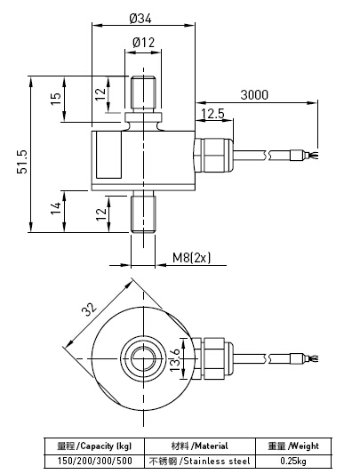 Single Strain Gauge Tension Load Cell Compression Type With Weighing Indicator