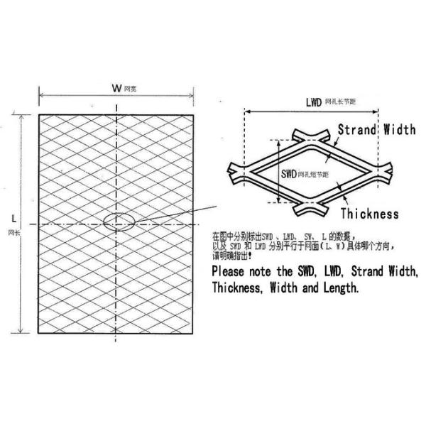Galvanized Expanded Metal Mesh, SWD4mm*LWD: 8mm diamond shape, Thickness: 0.5mm