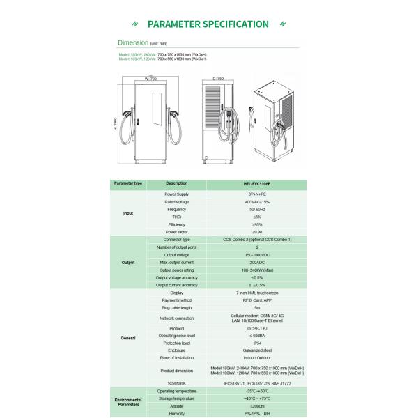 30KW Single Gun EV DC Fast Charging Stations With Output Voltage 150-1000VDC