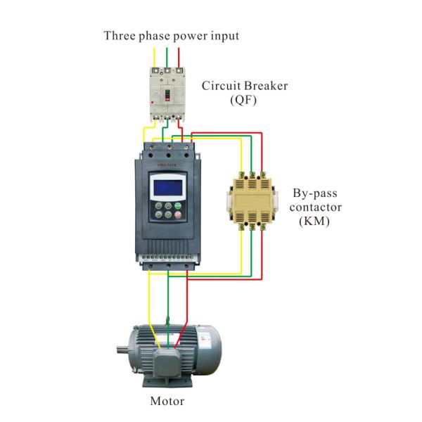 ISO9001 45A 30HP Motor Soft Starters With PID Function