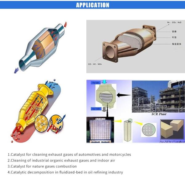 CeZr Composite Oxide Rare Earth Catalyst /Catalytic Powder Clean Exhaust