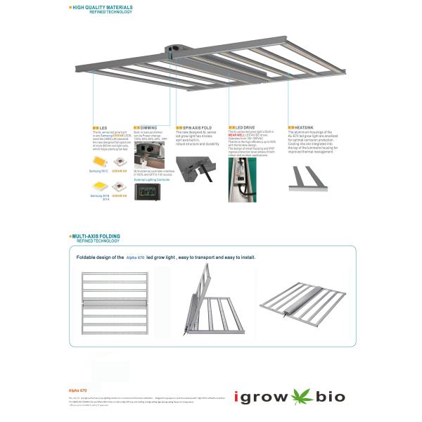 380nm Full Spectrum LED Grow Lights
