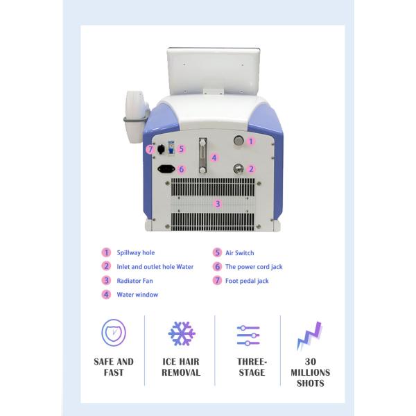 3 Wave Portable Diode Laser Machine , Mini Beauty Equipment For Home Use