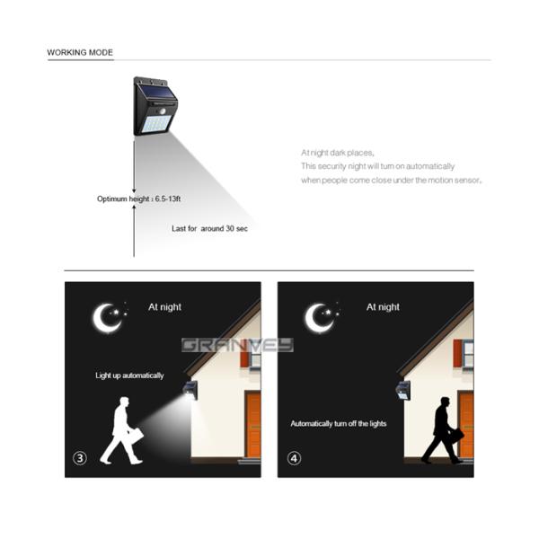 2W Garden Solar Powered LED Wall Light , Solar Wall Light With Motion Sensor IP65