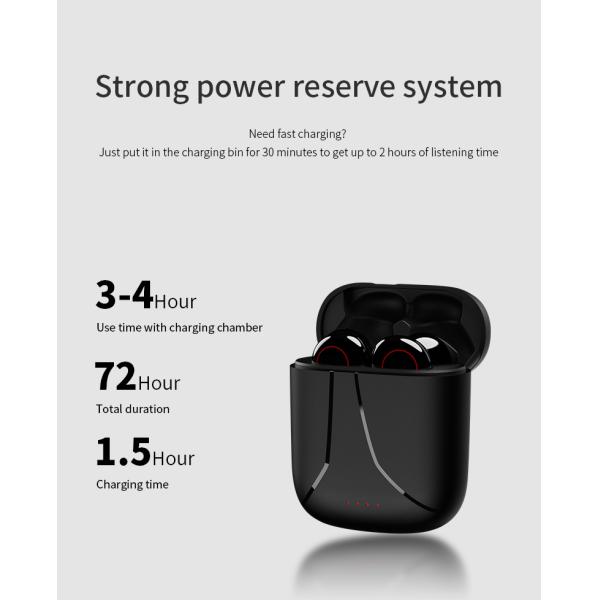 5D Stereo BT5.0 500mAh True Wireless Stereo Bluetooth Earbuds