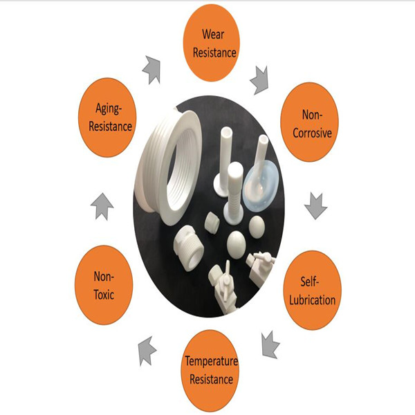 Anti Aging Chemical Stabile Pure Customized PTFE Screw Cap