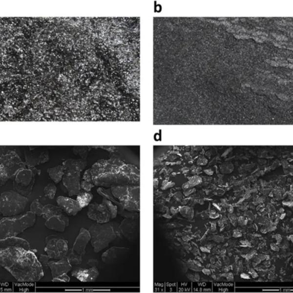 Micronized Graphite 99% Purity Graphite Powder 5 Micron For Battery