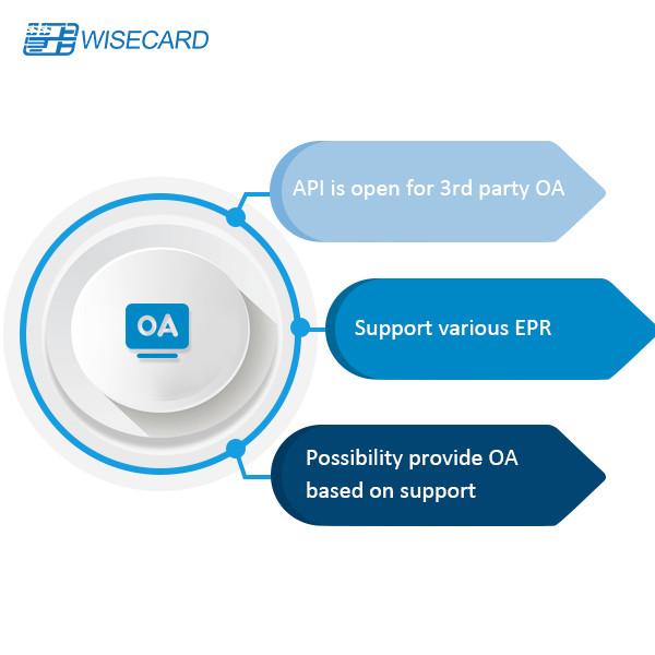 Quality QR NFC PADSS EMV Smart Card Management System PCI CMS for sale