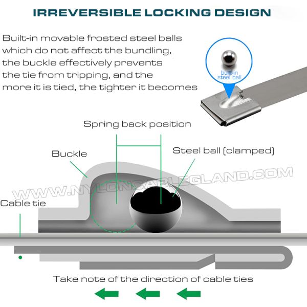 Premium Quality 316L/316/304 Stainless Steel Cable Ties 300~1000mm Length x 10mm Width (480 lbs) for Outdoor