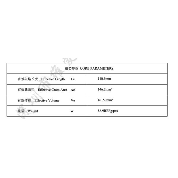 Black Mnzn EMI Ferrite Core Toroid For Power Transformers