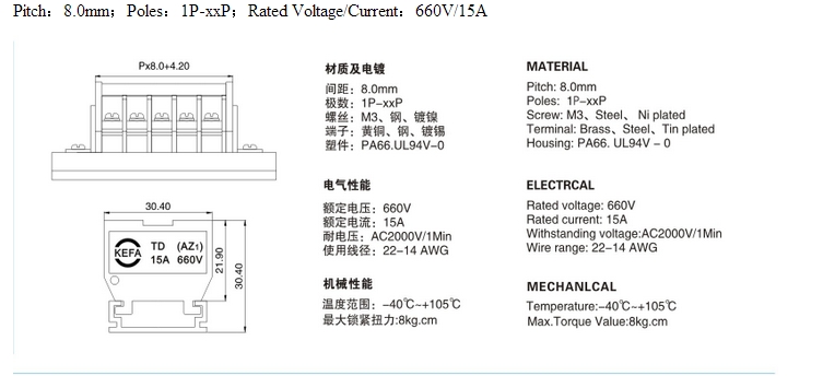 WS DIN RAIL terminal block D15