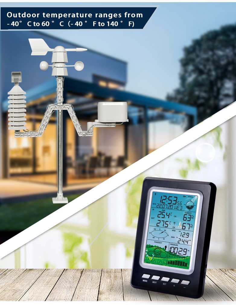 Color Weather Station Data Recorder With Accurate Temperature And Humidity Readings