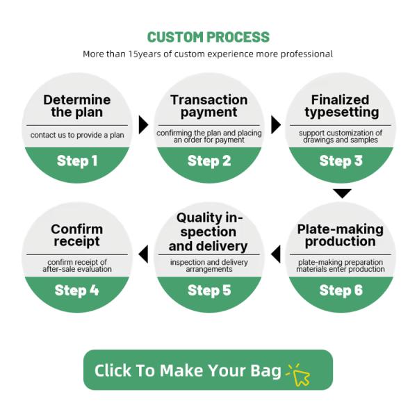 250g 500g 1kg Flat Bottom Stand Pouch Plastic Zipper Bags Food Nuts Snack Packaging Bag