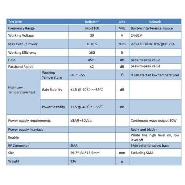 Anti Drone Module 720-1020MHz 30W Anti Drone System GaN Module Anti Fpv Anti Autel V3 PA Module RF Module