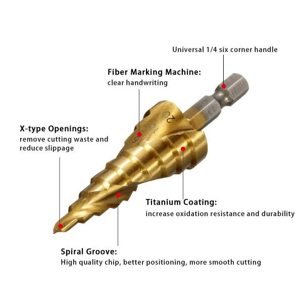 HSS Titanium Coated Step Drill Bit Set for Steel Plate