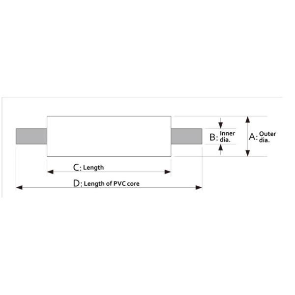 Water Absorption Rod Glass Cleaning Machine Sponge Water Absorption Roller PVA