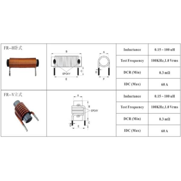 Rohs ISO9001 Rod Core Choke / Custom Inductors Coil Shape