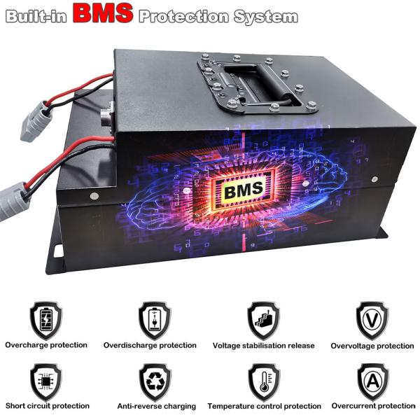 LiFePO4 Lithium Battery 60V 72V 96V 150AH 200AH LiFePO4 Custom Battery Pack for E-mobility/Electric Car/Golf Cart