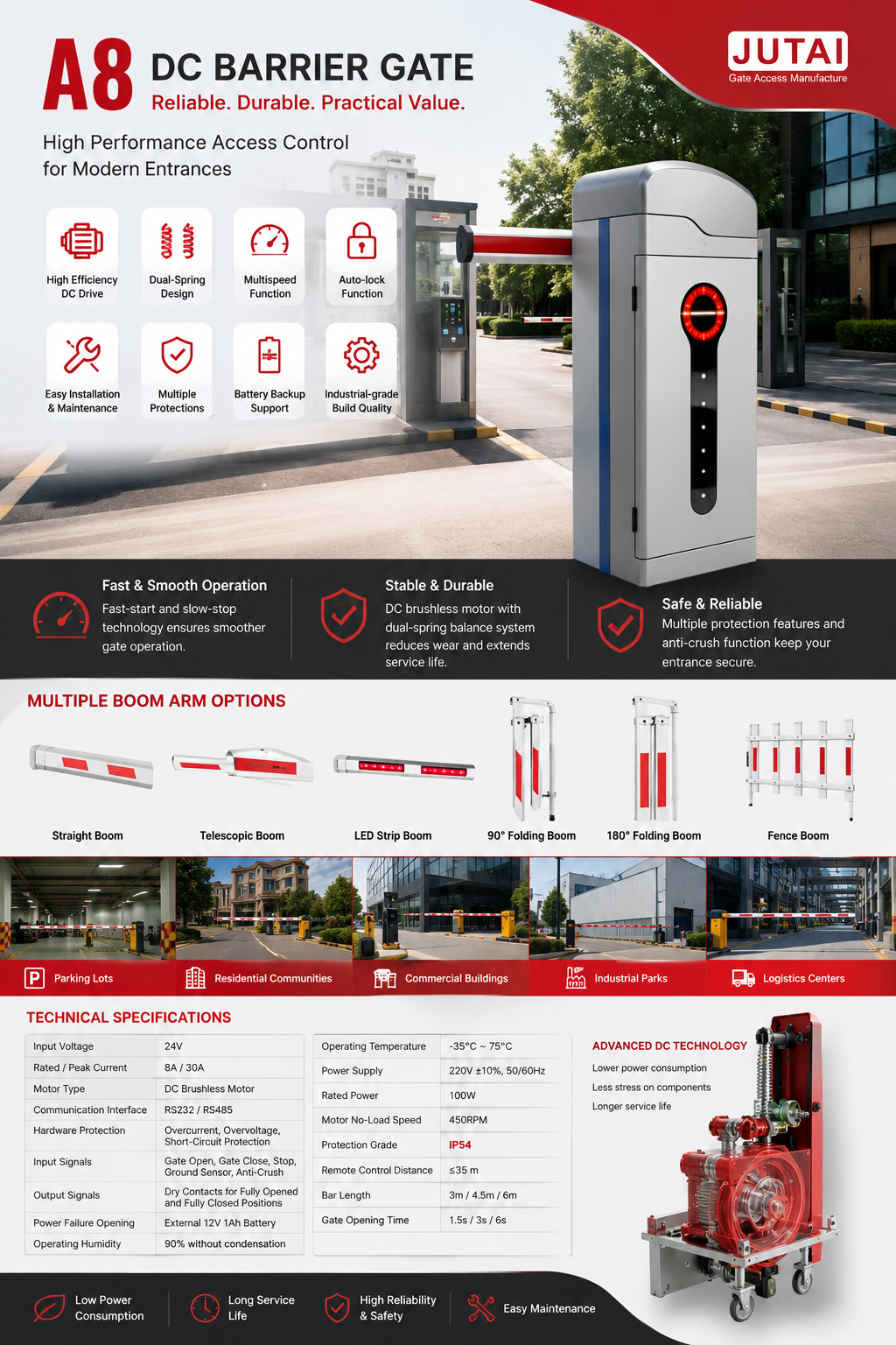 High Performance DC Barrier Gate for Parking Access Control with Dual Spring Balance and Fast Opening Speed