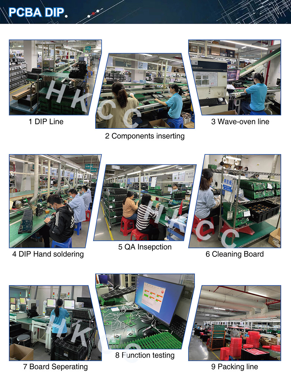 Immersion Gold/Tin Electronics PCB Assembly For Pure Sine Wave Inverter