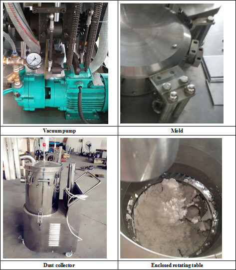 304 or 316 Stainless Steel Small Automatic Capsule Filling Machine