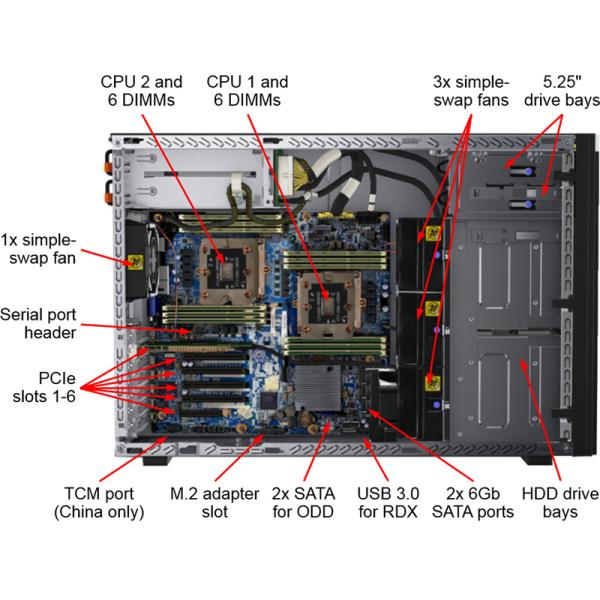 4U Lenovo ThinkSystem ST550 Tower Server 7X10A0B3NA OEM