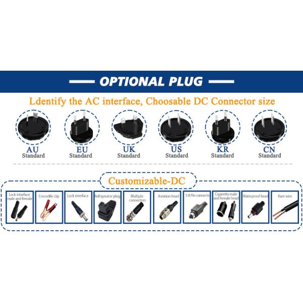 12V 1A Interchangeable Plug Adapter 25W 36W AC DC Power Adapter Overload Protections