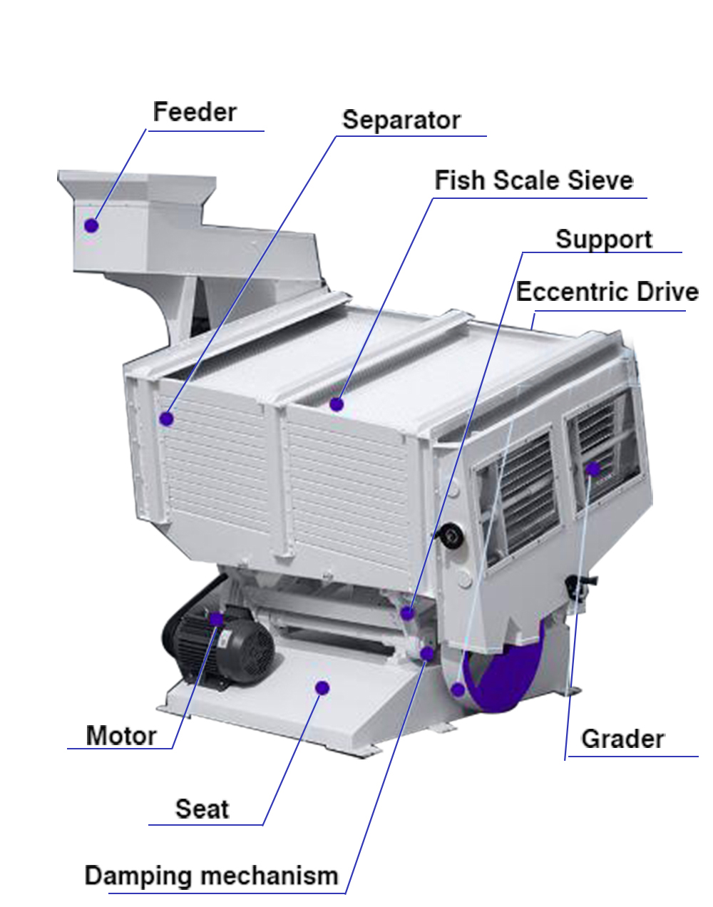 3500-4000kg/h Production Capacity Rice Husk Paddy Separator Machine STR MGCZ100*12