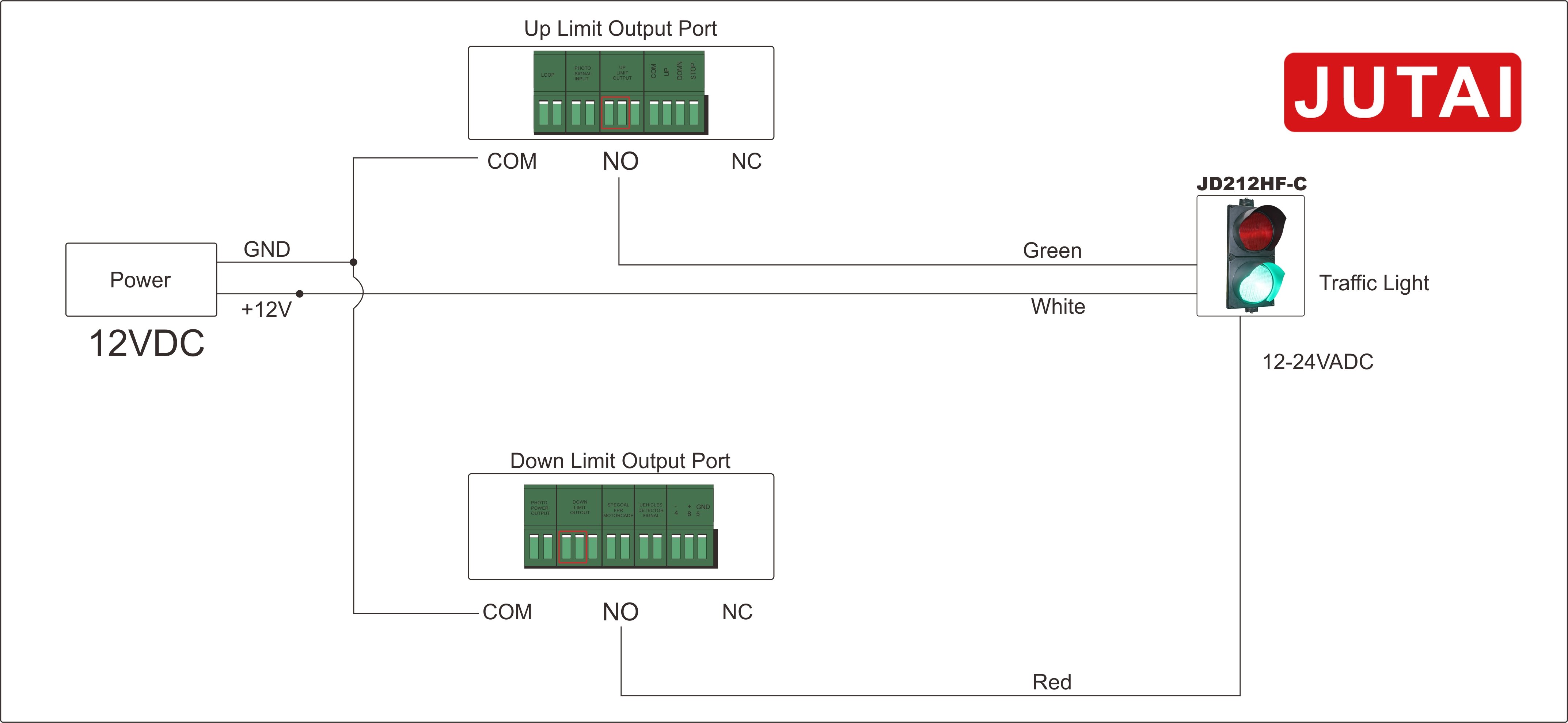LED traffic light