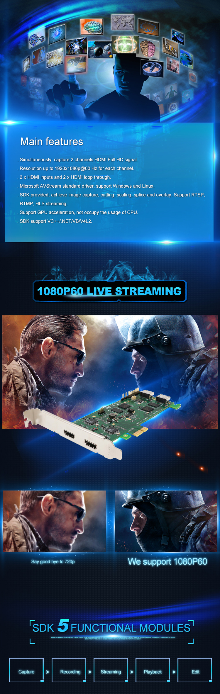 High Definition Video Capture Card With HDMI PCI Express Graphics Card