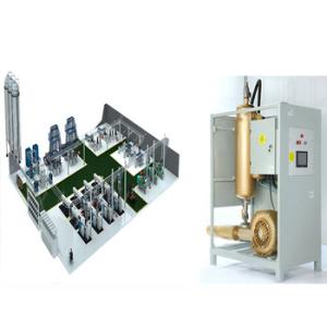 Bulk Material Vacuum Conveying System Equipment PLC System