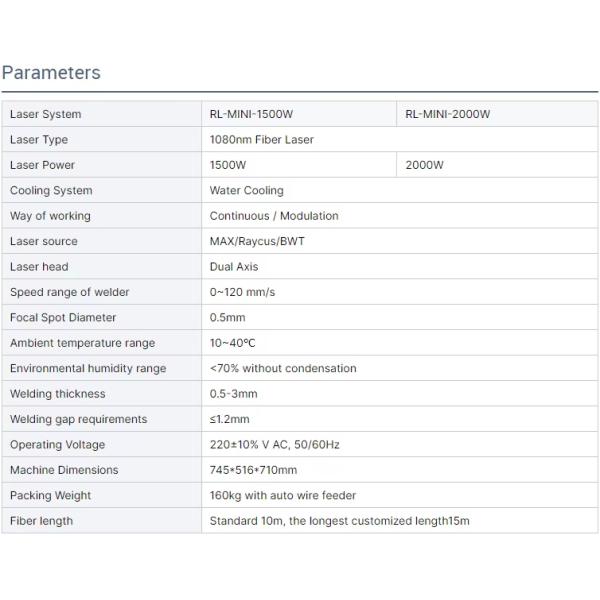 1500w Portable Hand Held Fiber Laser Welding Machine The Ultimate Solution for Metal Stainless Steel Aluminum Applications