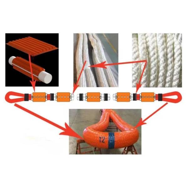 High-strength SPM Nylon Mooring Rope OCIMF Compliance