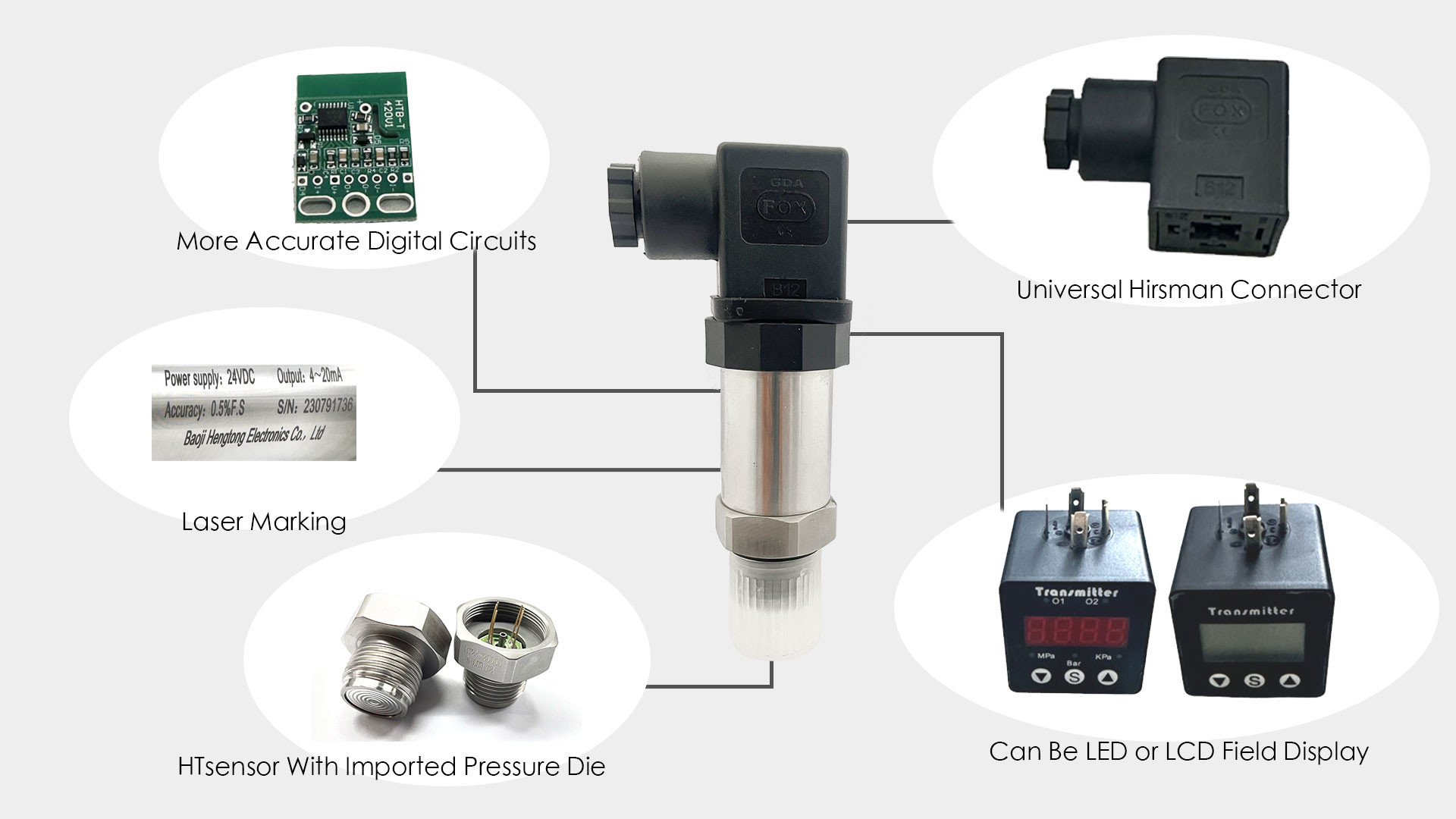 4-20mA Flush Diaphragm Transducer Stainless Steel Pressure Sensor Transmitter