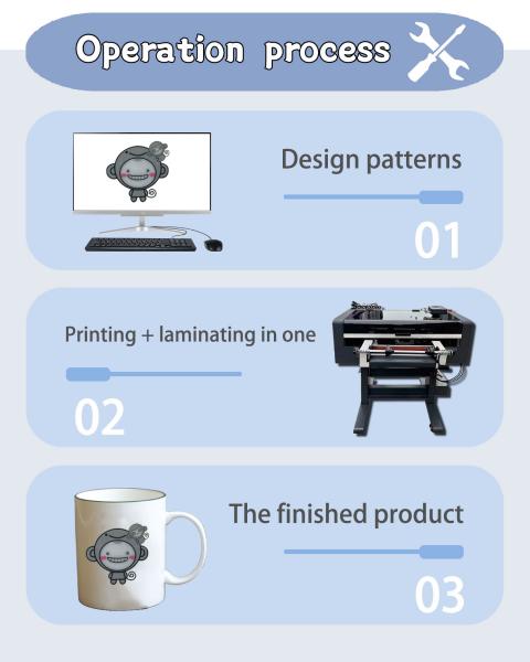 A3 dtf printer 13 inch set xp600 30cm 60cm2 heads printing machine manufacturers 2024