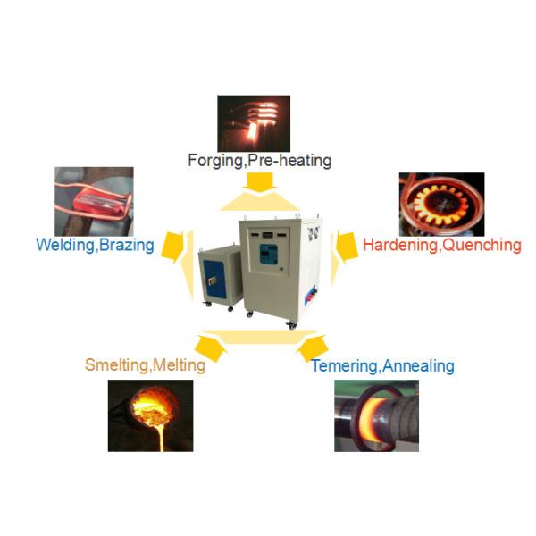 China 100KW Induction Coil Heater Heating Machine With CE Approved
