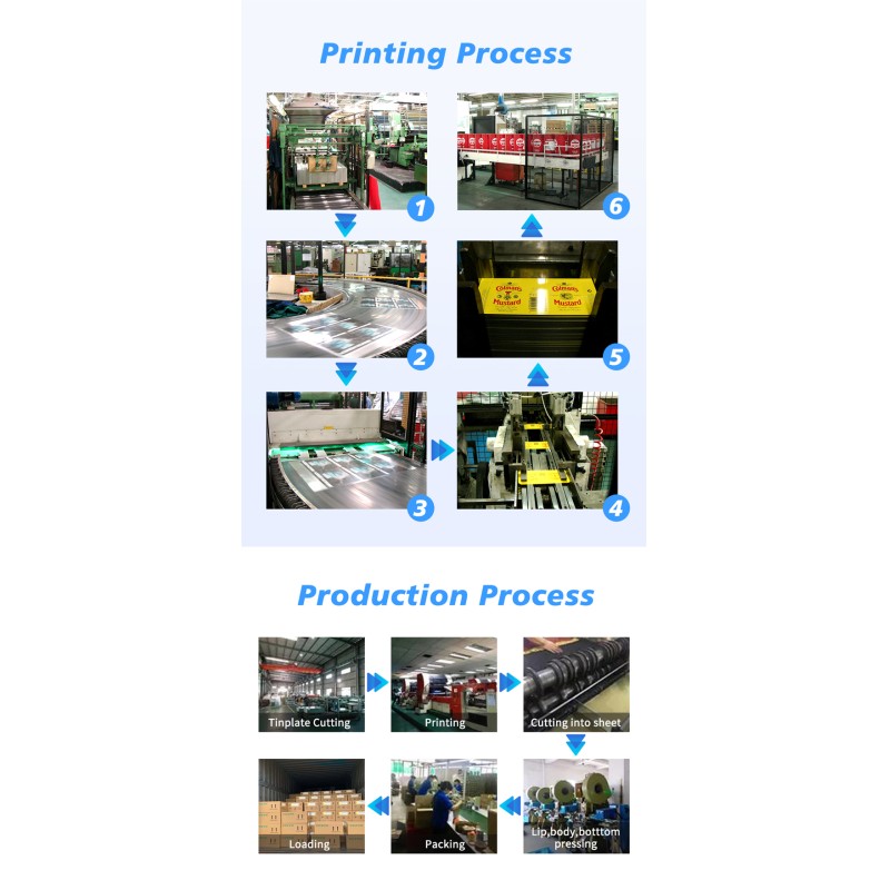 Oven Dry Offset Printing Metal Ink 021 Orange For Three Piece Cans