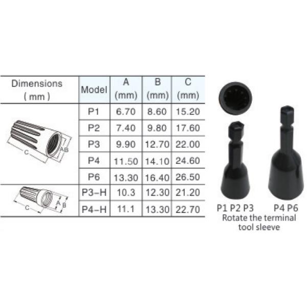 Screw On Wire Connector Spring Connector Safety Wire Nuts