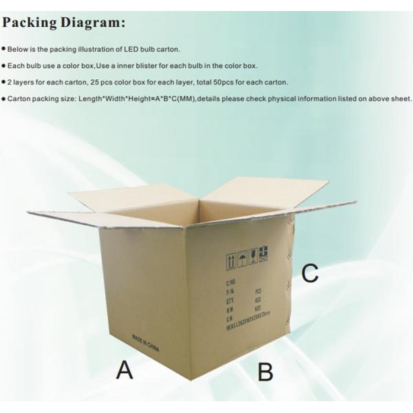 6~13W patented dimmable bulb
