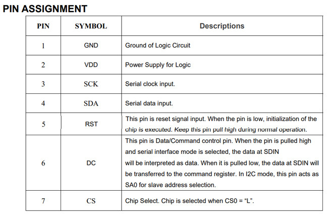 SPI Interface OLED Display 1.3 Inch OLED I2c 7 Pin With SH1106 Driver IC