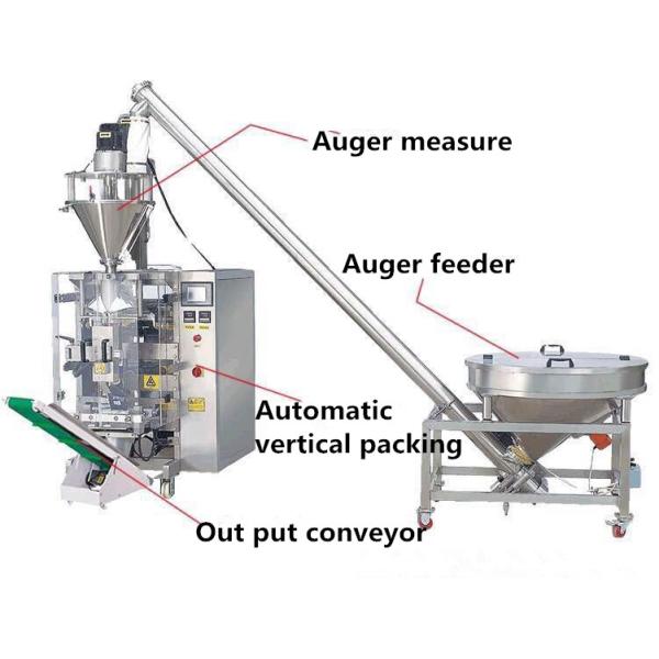 Automatic powder packing machine/flour packaging machine