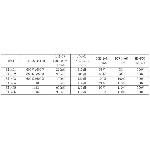 Stable Signal Audio Isolation Transformer EI14 Hard Feet Customized Soft Feet